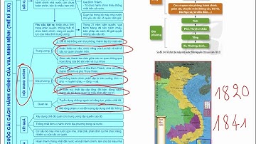 Lịch sử 11 bài 11 Cuộc cải cách hành chính của vua Minh Mạng (nửa đầu thế kì XIX)