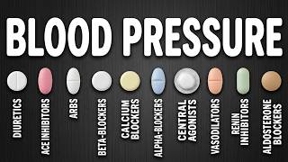 Every Blood Pressure Medication Explained in 4 Minutes