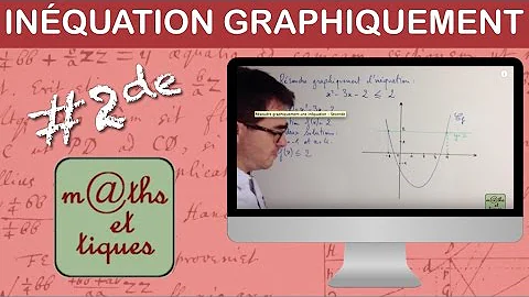 Comment résoudre une inéquation par lecture graphique ?