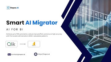 Migrate from Qlik to Power BI with REPOZ.AI’s AI-Powered Accelerator