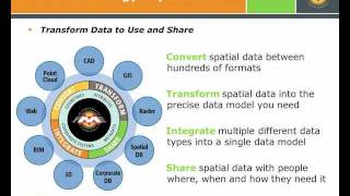 Gain Spatial Data Access for the Enterprise with FME Server