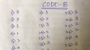 Tstransco AE electrical question paper 2018