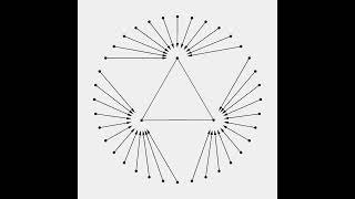 Famous Target the vertex. #creativecoding #openframeworks #プログラミング Profile