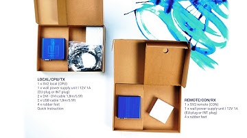 kvm-tec Installation-Channel: SMARTflex Dual Copper