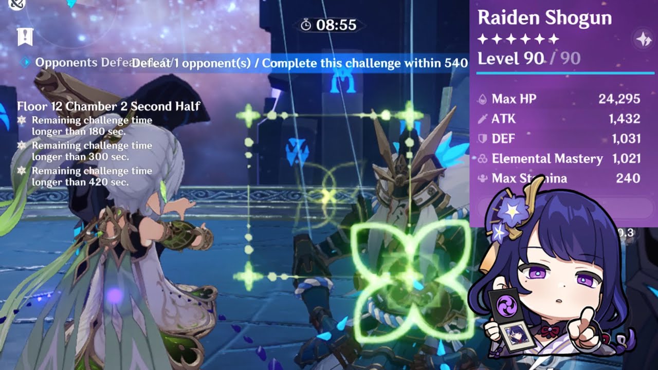 C0 Nahida on-field | Double Hydro | 1000EM Raiden Hyperbloom vs 3.1 ...