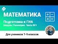 Разбор задания 12 (Геометрия, Часть 1). Математика. ГИА. ОГЭ. [Подготовка к ЕГЭ/ОГЭ] | LancmanSchool