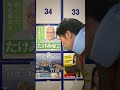 東京選挙区はこの人に投票してください！！