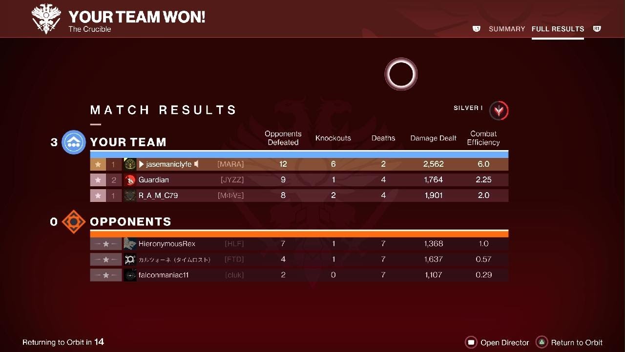 Destiny 2 Blink Age Old Bond Comp YouTube