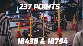 237 Points | 18438 Wolfpack and 18754 GNCE
