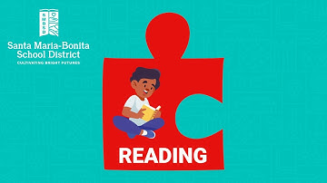 ELPAC Video Series - Part 5, Reading