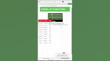 How to Use Nested IF Function in Microsoft Excel and Google Sheets #beginners #tutorial #nestedif