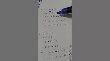 Parsing an input string(full video link in description)#compiler_design #compiler