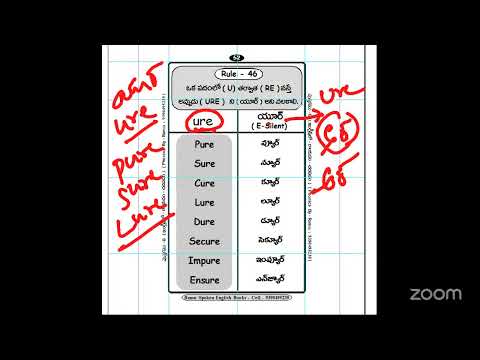 Phonics - Spellings - Telugu - English - MB - Part - 73 ( Ramu - 939049539 )