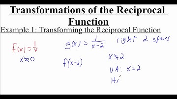 2.6.2 Transformations of the Reciprocal Function