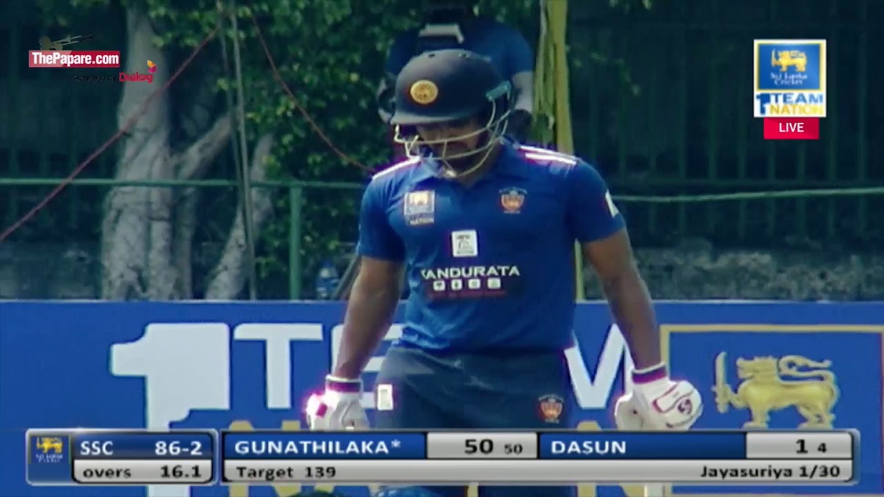Danushka Gunathilaka - 78* off 70 balls