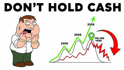 Michael Burry Warning “Stock Market Crash Has Just Begun”
