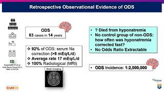 2026 Spring Clinical Meetings —  Rapid Correction of Chronic Hyponatremia is Not Associated with Wor