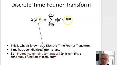 DFT (Discrete Fourier transform) Explained with example (update)