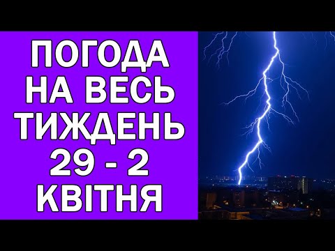 ПОГОДА НА ВЕСЬ