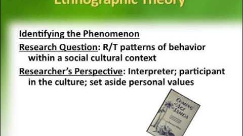 Chapter  5  Qualitative  Research  Methods