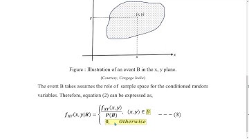 ESLA (18EC44)  VTU Module-2 Conditional Joint probability