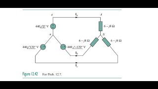Obtain the line currents in the three-phase circuit of Fig. 12.42 below.