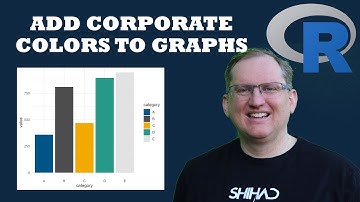 Add your Corporate Colors to your R Graphs