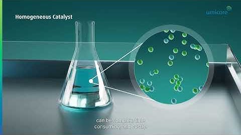 Umicore Precious Metals Chemistry