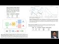 Shape of Thought: Why the Way AI Reasons Matters More Than Whether It's Right