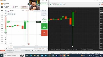 Iq option script | Nick Davis script | Script Trading | Iq option indicator | 1 minute strategy |