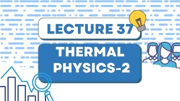 phy101/lecture 37/2022