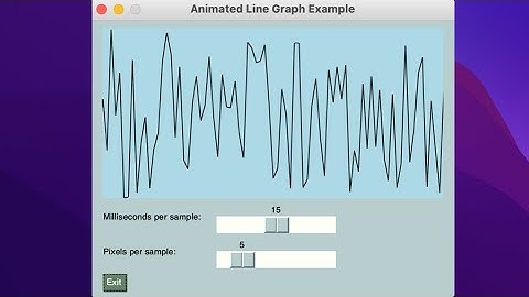 PySimpleGUI - Animated Line Graph