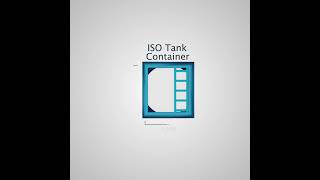 Container Types:  Iso Tank Container (ACS Logistics Co.)