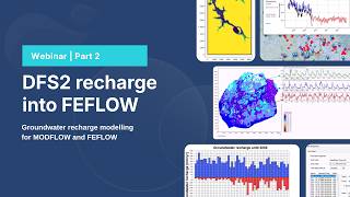 MIKE SHE | Webinar | Groundwater recharge - Part 2: Importing transient DFS2 recharge into FEFLOW
