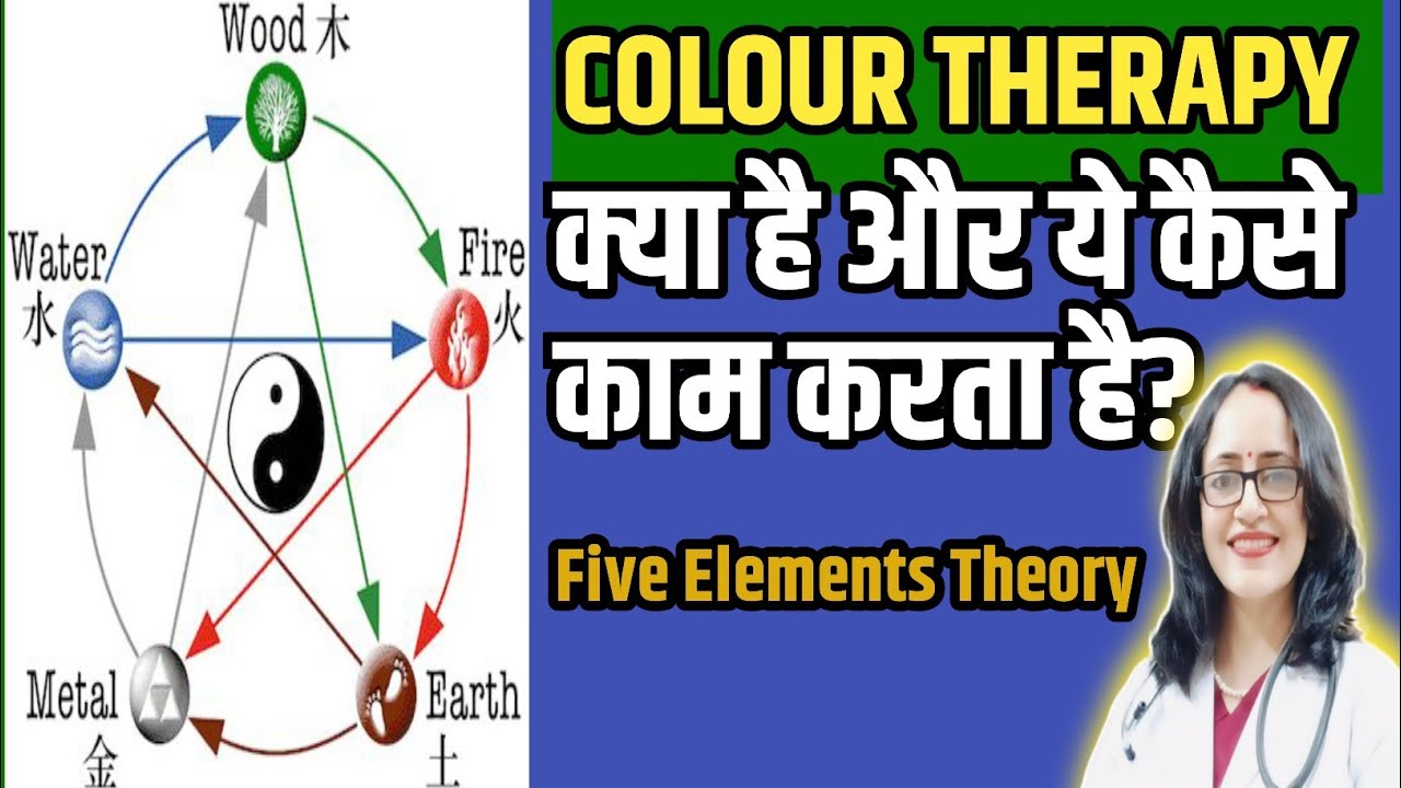 Acupressure Five Elements Theory/कलर थैरेपी कैसे काम करता है?सुजोक थैरेपी
