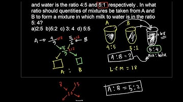Two identical vessel A and B contain mixtures of milk and water is the ratio 4:5 and 5:1