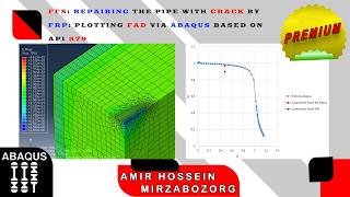 FFS Repairing the Pipe with Crack by FRP Plotting FAD via Abaqus based on API 579 Preview