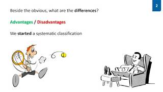 Sitting vs. Standing in VR: Towards a Systematic Classification of Challenges and (Dis)Advantages