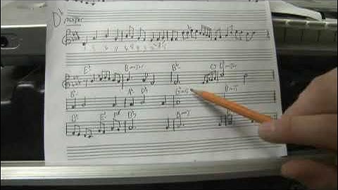 How to Analyze Chords in an Db (D Flat) Song