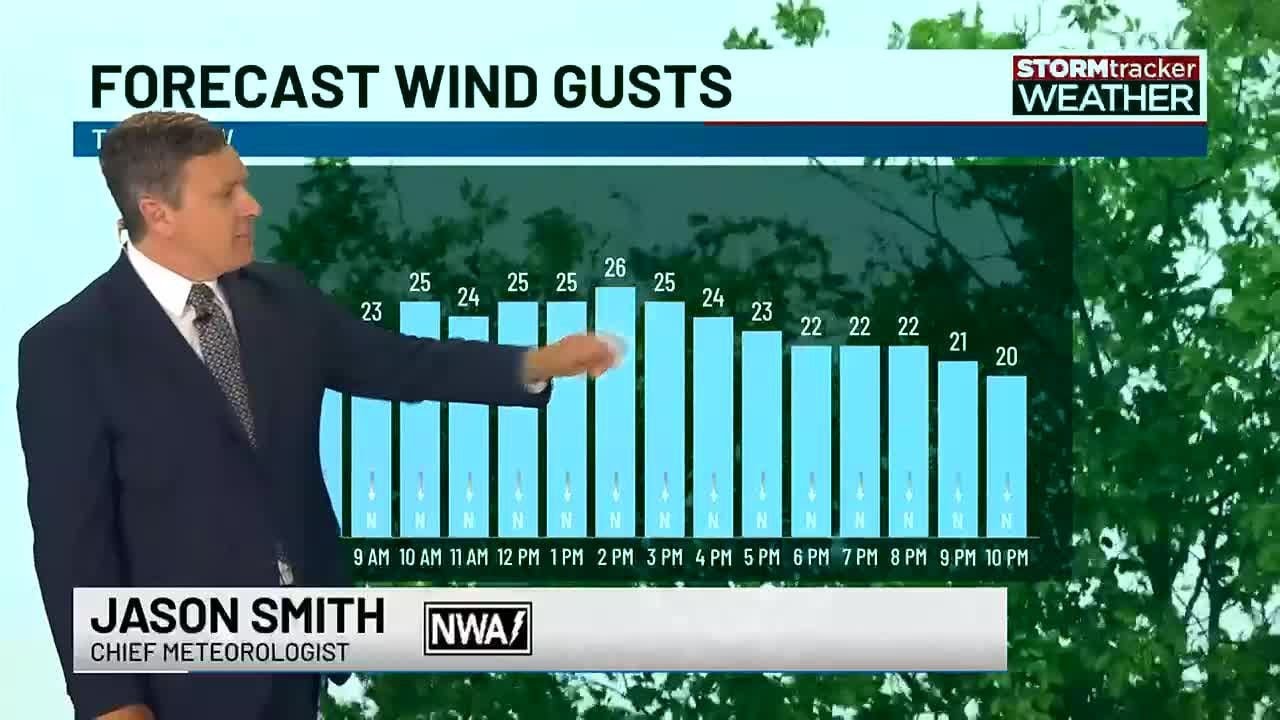 Light rain to continue, winds increase Saturday - YouTube