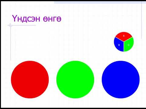 Видео: Өндөр технологийн гал тогоо, зочны өрөөний дотоод засал чимэглэл: загвар дизайны жишээ, өнгө, материалын сонголт, чимэглэл, тавилга, дагалдах хэрэгсэл, зураг, видео