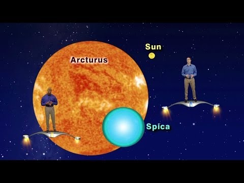 Star Gazers - "Follow The Arc To Arcturus" 5 min version