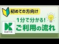 【カチエックス】ご利用の流れ