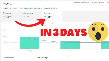 Amazon Bounty Program Explained In 120 Seconds (Up To $10/SignUp)
