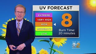 5/3 Afternoon Weather Forecast