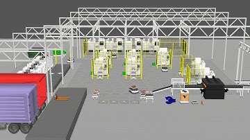 Check out our latest video on factory logistics featuring mobile robots!