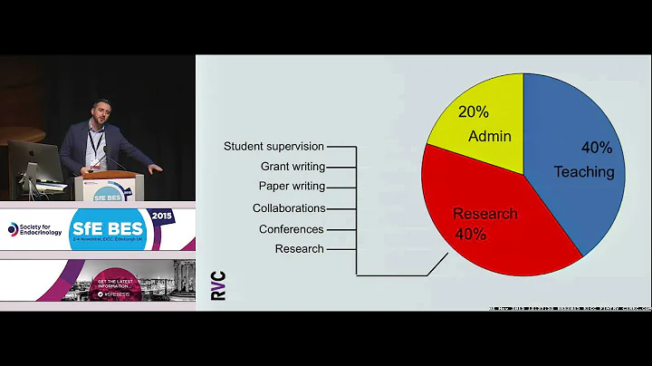 Futures Series - Andrew Childs - Postdoc to P.I. - Making the Transition