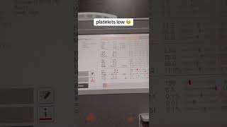 Platelets Function Explained | Blood Test Basics #Shorts🔬🧪Learn about Platelets and their role 🔬🧪🔬