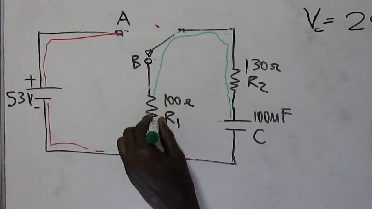 PHYSICS 2 LESSON 3 UNIT 1 - YouTube