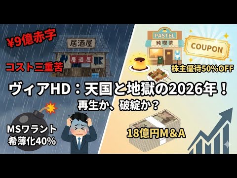 【投資判断】ヴィアホールディングス：ハイリスク・ハイリターンな「宝くじ銘柄」の正体｜財務と成長性を分析